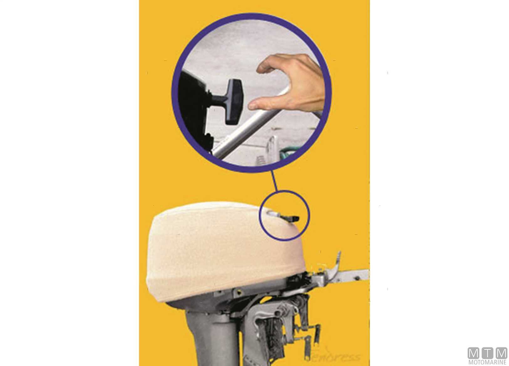 Coprimotore Evinrude Sartoriale - Coperture Teli per Barche - MTO Nautica Store Coprimotore Evinrude Sartoriale - Coperture Teli per Barche - MTO Nautica Store