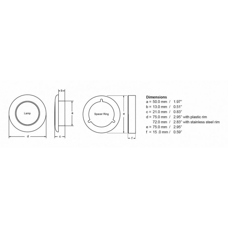 Innovative Lighting 4 LED Luce Di Cortesia - Bianca - 12V - Per Camper, Barca E Uso Interno