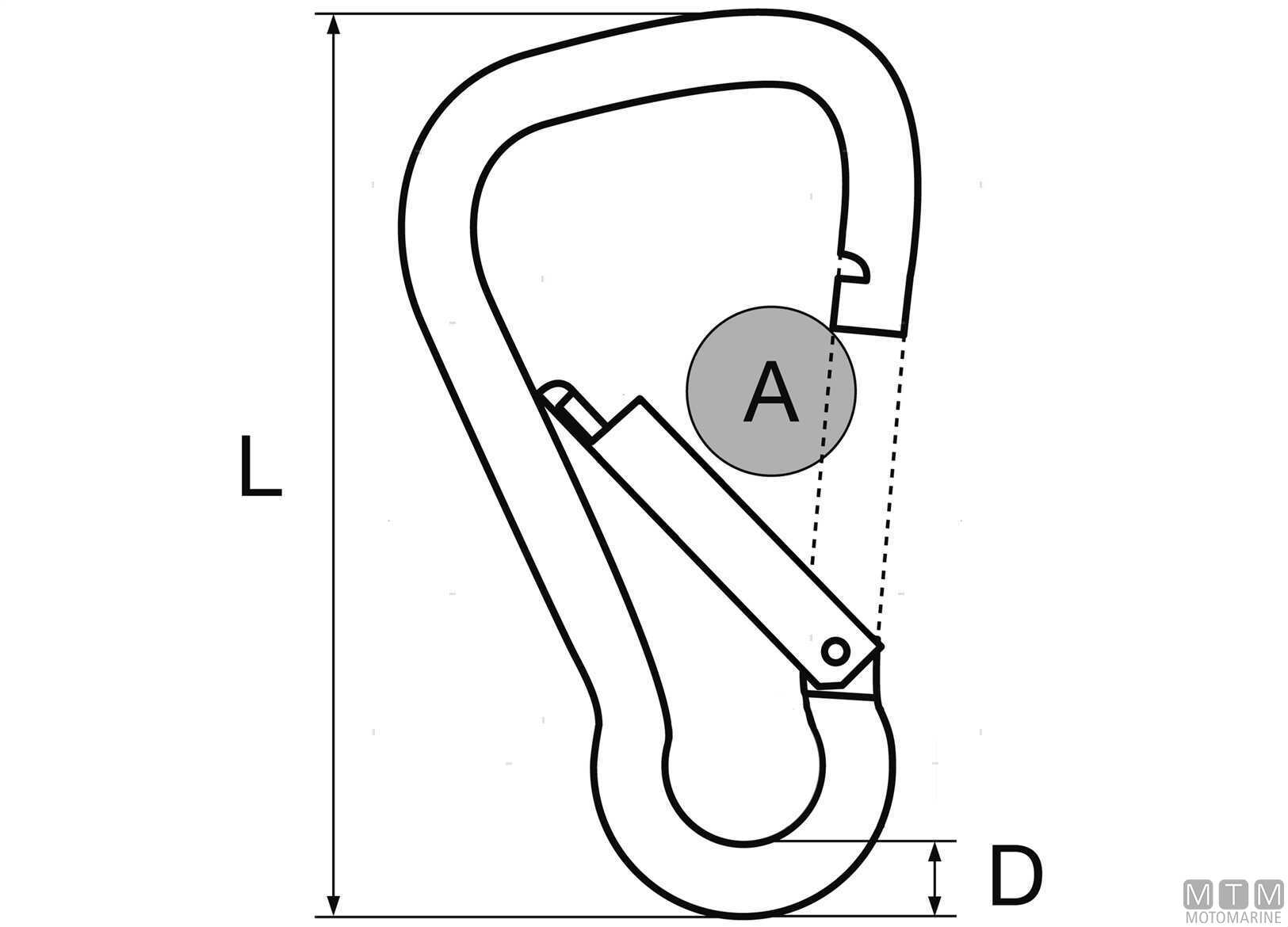 Moschettone Di Sicurezza GRIDLOCK BLACK DIAMOND BLACK DIAMOND - Foto 2