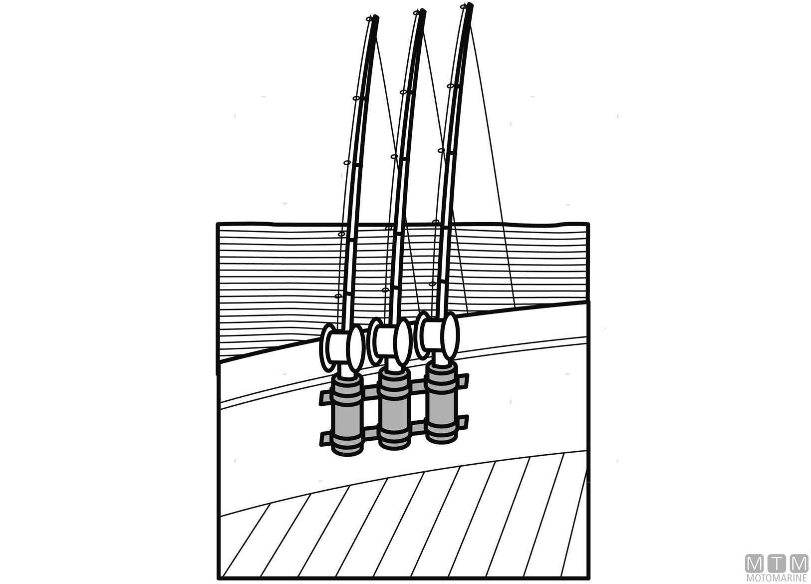 Portacanna Da Surf Casting In Alluminio Anodizzato 120 Cm - Puntale Con Inserti Fosforescenti - 2