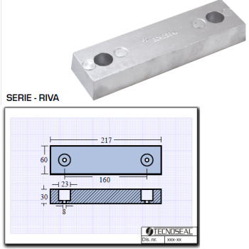 Piastra Flap Serie Riva