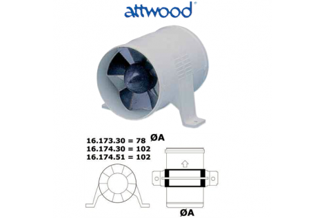 Elettroaspiratore Attwood