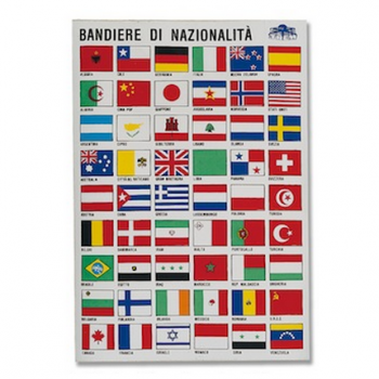 Codice Bandiere di Nazionalità