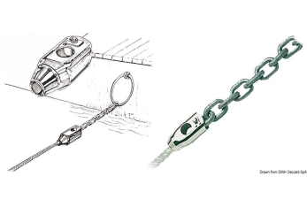 Adattatore cima/catena 10/6 mm 