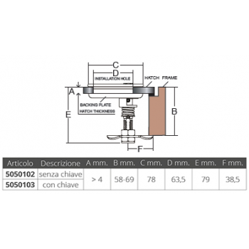 ALZAPAGLIOLO INOX 316 C/CHIAVE