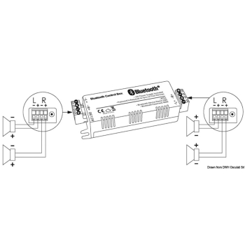 Amplificatore Bluetooth 4 canali 