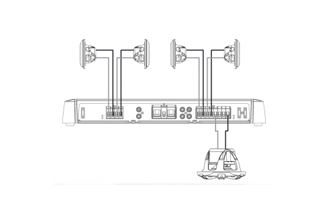 Amplificatore sg-da51600 5 canali