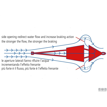 Ancora gall sea drag <11m