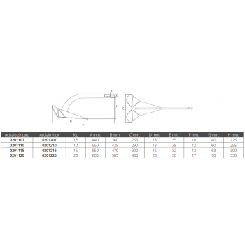 ANCORA PLOUGH ZINCATA KG.7,5