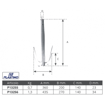 ANCORA ROCKFISH KG.0,700