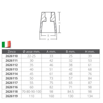 Anodo ricambio Ø mm.22-25