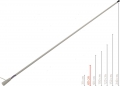 Antenna glomex cb ra127