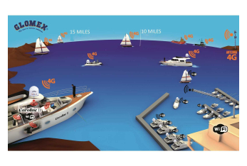 Antenna Wi-Fi/4G Webboat Lite Evo