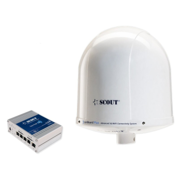 Antenna wi-fi 5g plus nera
