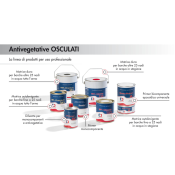 Antivegetativa autolevigante Premium 365 bianca 2,5 l