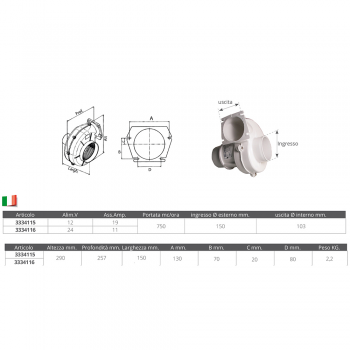 Aspiratore Centrifugo ABS