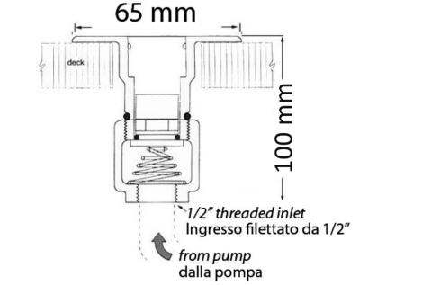 Attacco a baionetta per lavaggio inclinato 
