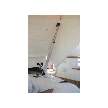 Attuatori Elettrici Uflex AV