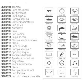 BASCULA TROMBA