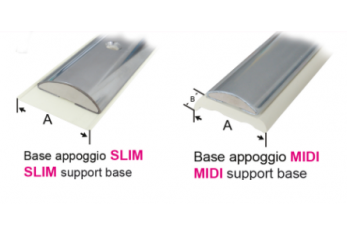 Base Appoggio per Progilo Sphaera