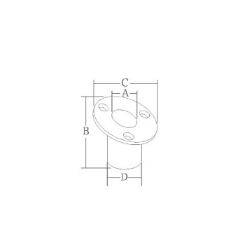 Base inox ad incasso