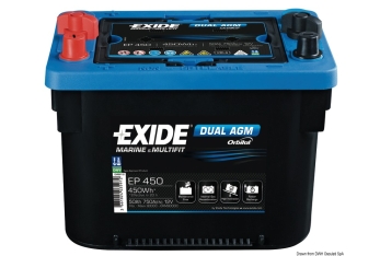 Batterie EXIDE Maxxima con tecnologia AGM-12.406.03