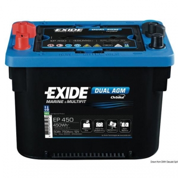 Batterie EXIDE Maxxima con tecnologia AGM 