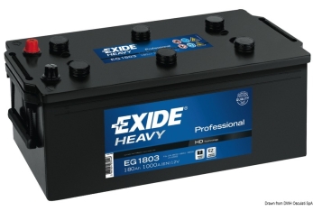 Batterie EXIDE Professional per avviamento e servizi di bordo-12.408.01