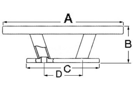 Bitta inox Nordik 150 mm 