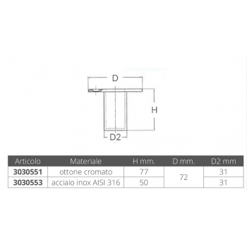 BOCCOLA INCASSO INOX 316 Ø MM.25