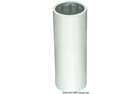 Boccole linee asse mm 35 x 50 