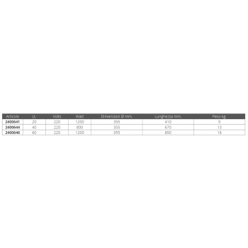 BOILER SIGMAR TERMOINOX 20 LT