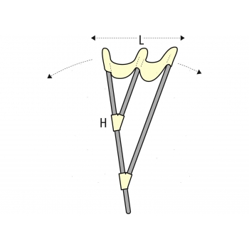 Capottine Tendalini 3 Archi Bimini Top