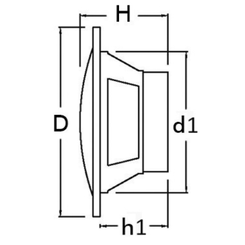 Casse a doppio cono 4'' 2x30 W bianche 