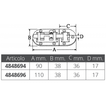 CATENACCIO INOX MM.90