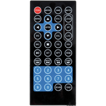 Cavo ausiliare USB-AUX con frontalino stagno 