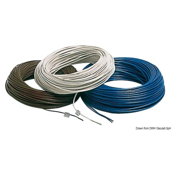 Cavo bipolare 1 mm² 
