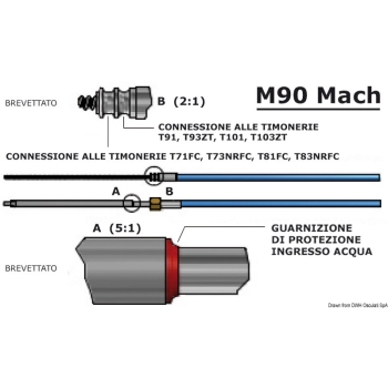 Cavo M90 Mach da 8'  