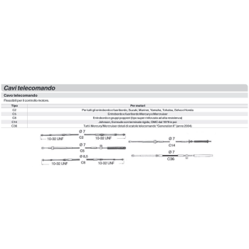 Cavo Telecomando Ultraflex C8 per Timonerie da 5' 