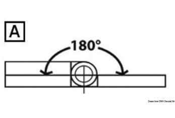 Cerniera rettangolare 141x29 mm 
