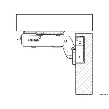 Cerniera "Soft close" Inset 