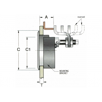 Chiusura a Compressione Southco M1-20
