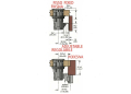 Chiusura Southco Point d25mm finitura Cromata