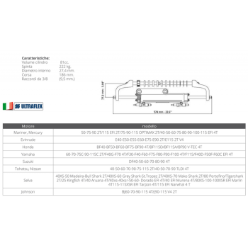 Cilindro uc81-obf