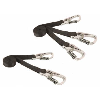 Cinghie di Sicurezza Offshore