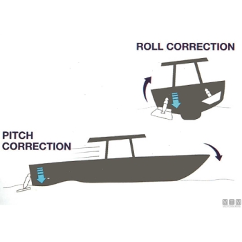 Comando up-down trim bolt< 