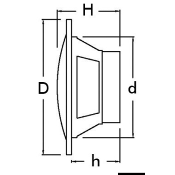 Coppia di casse stereo doppio cono bianche 6,5" - 2X120W 