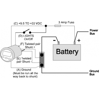 CruzPro A60 Amperometro