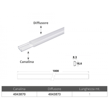 DIFFUSORE PER STRIP LED