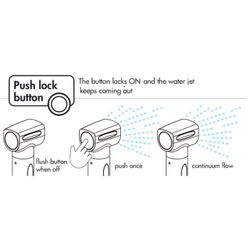 Doccia Saturn solo fredda base verticale bianca 